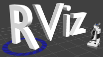 rivz